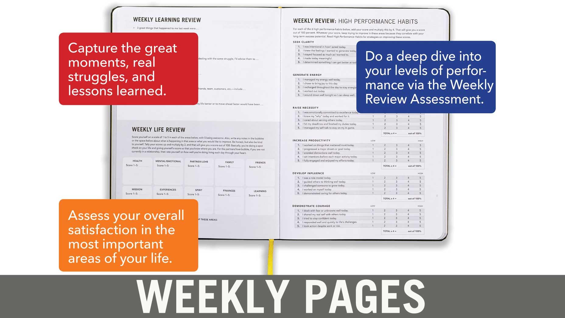 High Performance Planner
