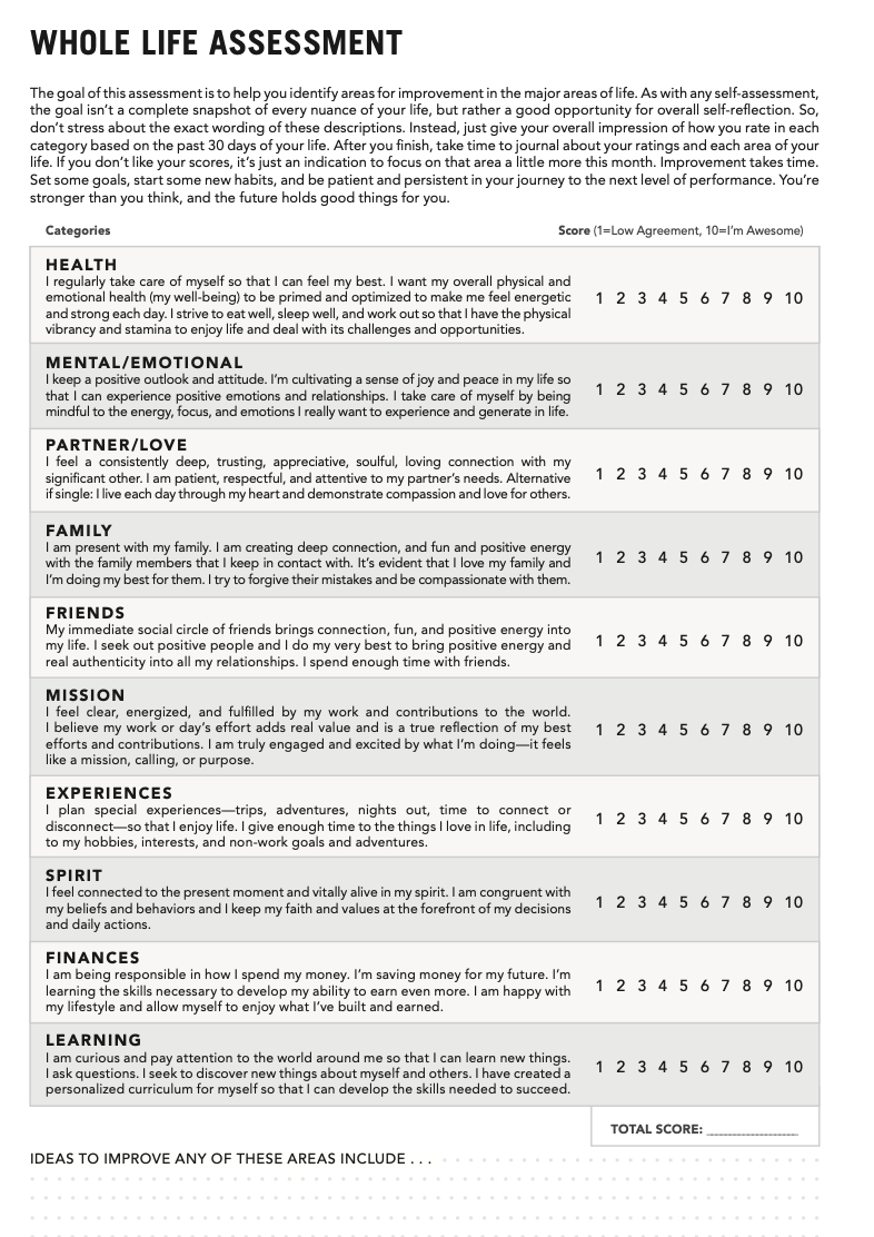 High Performance Planner