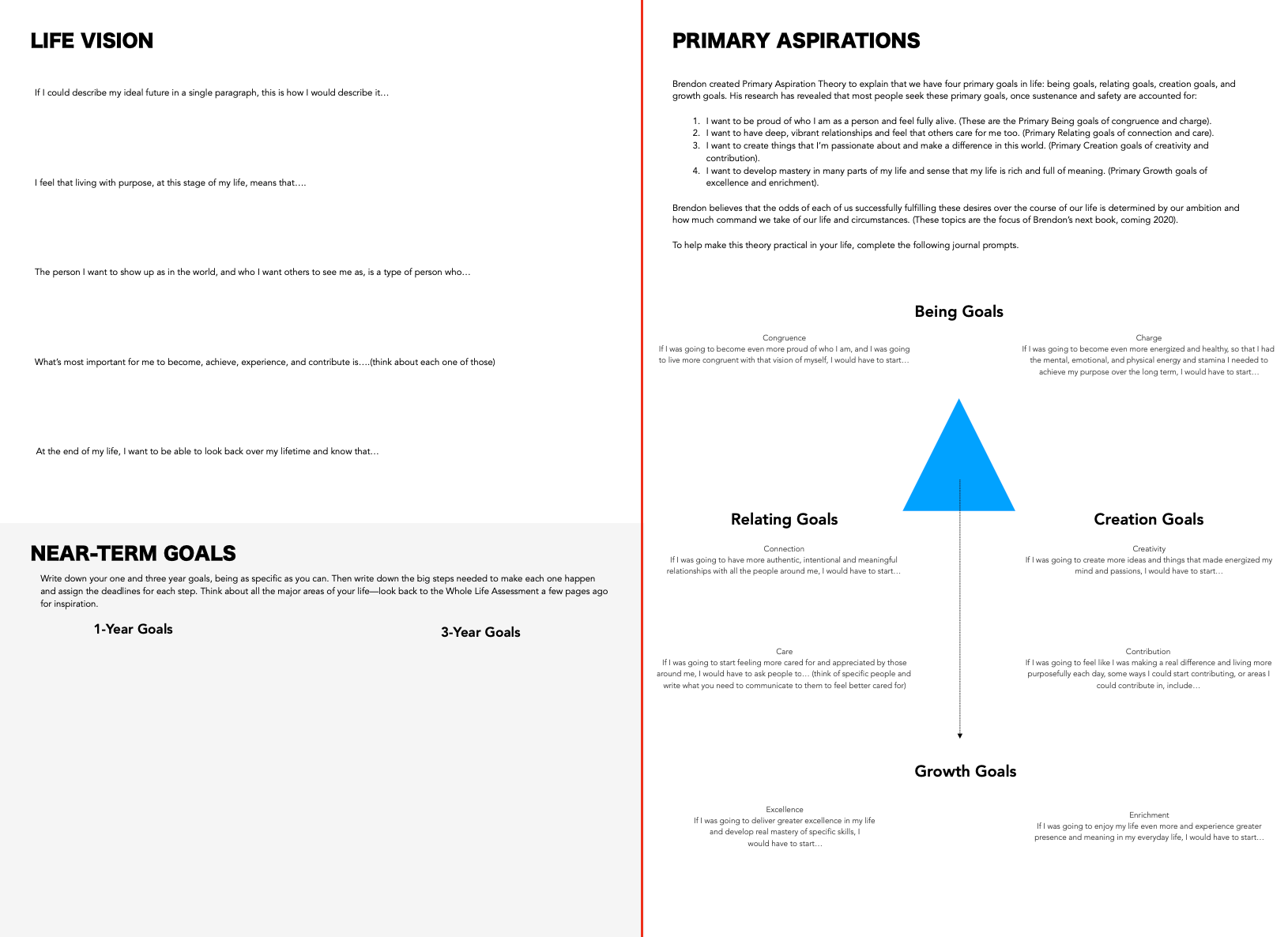 High Performance Planner