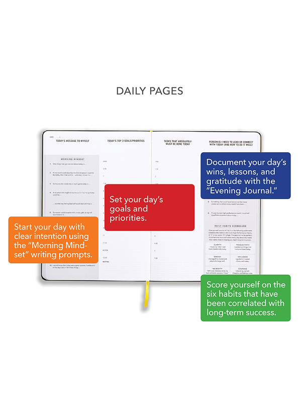 Inside the System That Runs Your Day